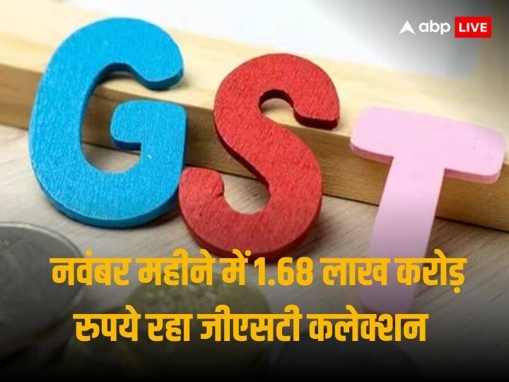GST Collection Increases By 15 Percent To At 1.68 Lakh Crore Rupees In November 2023 Due To Diwali Dhanteras Festive Season GST Data: GDP के शानदार आंकड़े के बाद जीएसटी कलेक्शन में जोरदार उछाल, नवंबर 2023 में 1.68 लाख करोड़ रुपये की हुई वसूली