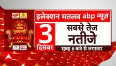 Assembly Election Exit Poll Result: छत्तीसगढ़ को लेकर पूर्व सीएम रमन सिंह ने किया बड़ा दावा
