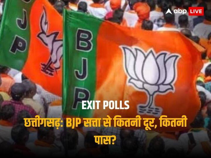 Chhattisgarh Exit Poll Result 2023 ABP Cvoter predictions for bjps seats and vote share CG Exit Poll Result 2023: छत्तीसगढ़ में बीजेपी सत्ता से कितनी दूर कितनी पास, जानें- क्या कहते हैं पांच एग्जिट पोल के नतीजे?
