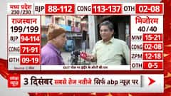 Assembly Election Exit Poll Result: Take a look at Voters' opinion on exit poll & its predictions