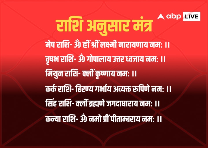 Saptahik Rashifal 04-10 December 2023: मेष, धनु, मकर वाले न करें ये काम, सभी 12 राशियों का जानें वीकली राशिफल