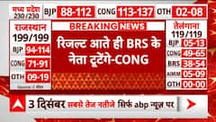 Assembly Election Exit Poll Result: तेलंगाना को लेकर अजय बोले, 'रिजल्ट आते ही BRS के नेता टूटेंगे'