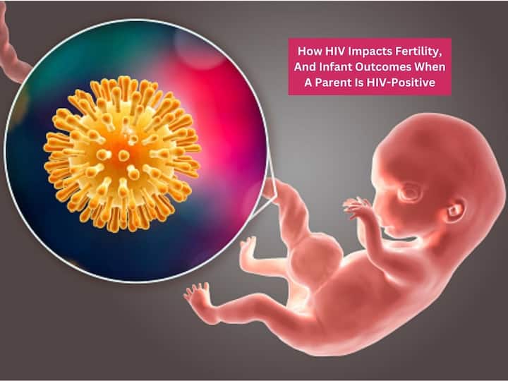 World AIDS Day 2023 How HIV Impacts Fertility Maternal Infant Outcomes When A Parent Is HIV Positive Treatment Options ABPP How HIV Impacts Fertility, Infant Outcomes When A Parent Is HIV-Positive, And Treatment Options