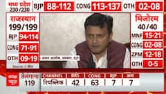 Assembly Election Exit Poll Result:तेलंगाना को लेकर बोले अजय आलोक,'इस बार राज और रिवाज दोनों बदलेगा'