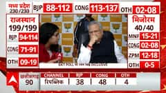 Assembly Election Exit Poll Result: रमन सिंह ने छत्तीसगढ़ में बीजेपी की जीत का किया दावा