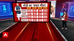 Assembly Elections: Here's the Comparative Analysis of BJP and Congress voter preferences | WATCH