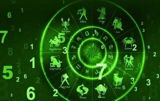Zodiac Signs: જ્યોતિષશાસ્ત્ર મુજબ આ રાશિના લોકો હોય છે નસીબદાર, મેળવે છે અપાર સફળતા