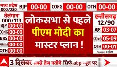 Exit Poll Results 2023: चार राज्यों के नतीजों से साफ होगा लोकसभा 2024 का रास्ता | Election Results