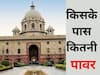 पीएमओ की शक्ति पर सवाल: जानिए भारत का प्रशासनिक सेटअप क्या है? इस तरह काम करता है पूरा तंत्र
