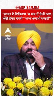 Bhagwant Mann | ''ਭਾਰਤ ਦੇ ਇਤਿਹਾਸ ‘ਚ ਸਭ ਤੋਂ ਤੇਜ਼ੀ ਨਾਲ਼ ਅੱਗੇ ਵੱਧਣ ਵਾਲੀ ''ਆਮ ਆਦਮੀ ਪਾਰਟੀ''
