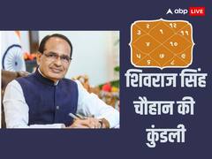 Assembly Election 2023: क्या शिवराज सिंह पांचवी बार संभालेंगे सीएम की कुर्सी? जानें शिवराज सिंह चौहान की कुंडली