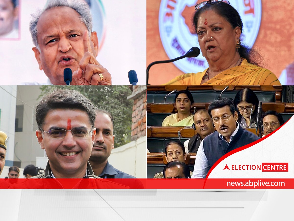 Rajasthan Election Result 2023 Winners Live Updates Rajasthan Complete ...