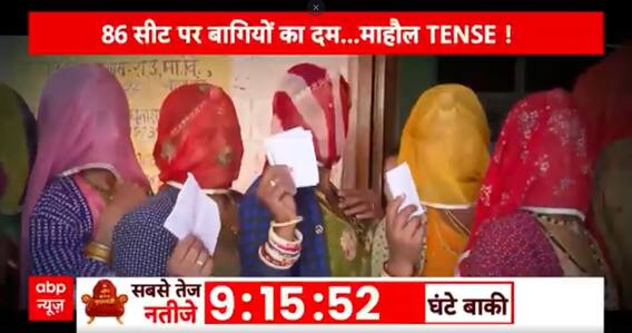 Assembly Election Result: राजस्थान में BJP-Congress को ये बात परेशान कर रही है