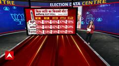 Assembly Election Result: जानिए छत्तीसगढ़ में किस जाति ने किसे किया वोट ?