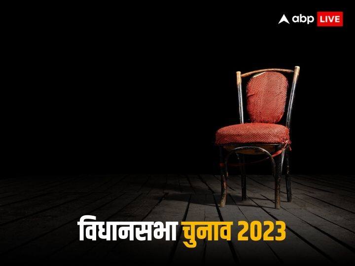 Assembly Election 2023 Election Result 2023 which cm will win and which CM will Defeated Election Result 2023: किस राज्य का सीएम बचा पा रहा कुर्सी, कहां मुख्यमंत्री के विधानसभा सीट हारने का अनुमान, देखिए