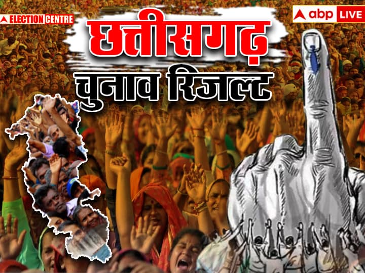Chhattisgarh Election Result CG Polls Vote Counting BJP Congress Bhupesh Baghel Raman Singh Chhattisgarh Election Result 2023: छत्तीसगढ़ में बढ़ी राजनीतिक दलों की धड़कनें, मतगणना आज, किसकी बनेगी सरकार?