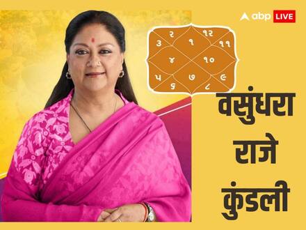 Assembly Election 2023: 2 बार मुख्यमंत्री बनीं वसुंधरा राजे को क्या तीसरी बार मिलेगी सीएम की कुर्सी, जानें वसुंधरा राजे की जन्म कुंडली