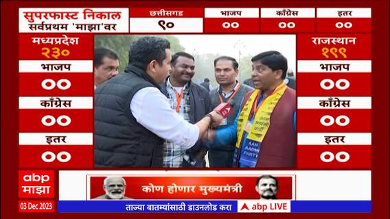 Election Results 2023 : Madhya Pradesh चा गड कोण जिंकणार, भोपाळमधील मराठी जनतेला काय वाटतं?
