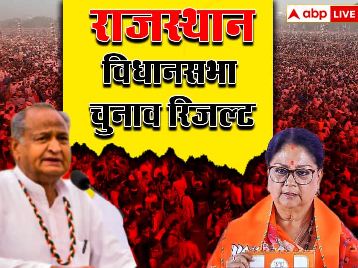 Rajasthan Election Result 2023 Election Commission declared victory on many seats in Rajasthan BJP Congress Rajasthan Election Result 2023: राजस्थान में इन सीटों पर रिजल्ट का एलान, जानें- कौन जीता कौन हारा?