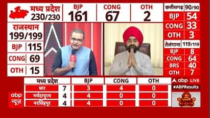 Assembly Election Results: Party needs to self introspect, says Congress Spokesperson on defeat