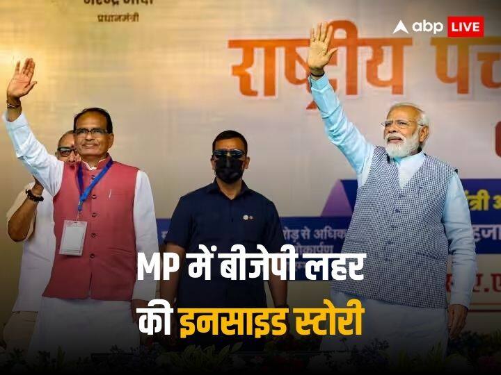 Madhya Pradesh Election Result 2023 BJP Strategy To Win With Huge Margin inside story Shivraj Singh Chouhan and PM Modi MP Election Result 2023: 'एकदम सर्जिकल स्‍ट्राइक जैसा...' बीजेपी नेता ने बताया कैसे मध्‍य प्रदेश में पलटा गेम