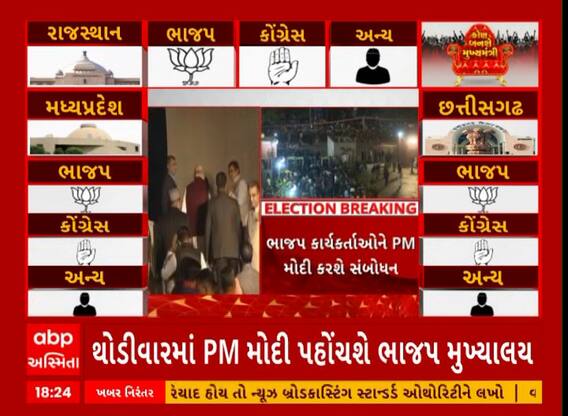Election Results 2023 | 3 રાજ્યોમાં ભવ્ય જીત બાદ અમિત શાહ પહોંચ્યા ભાજપ હેડક્વાર્ટર