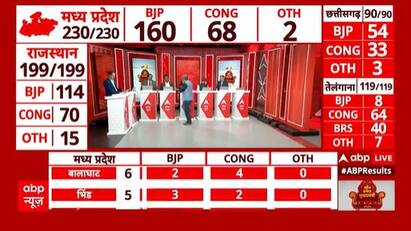 Assembly Election Results: Who to except as CM in MP? Shivraj Singh Chouhan or Jyotiraditya Scindia