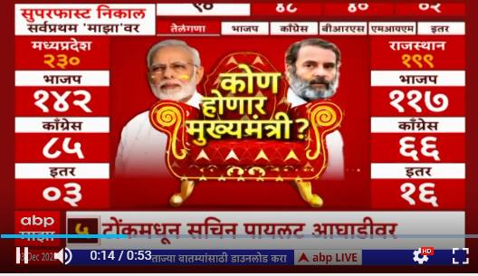 INDIA Aghadi Meeting :6 डिसेंबरला दिल्लीत इंडिया आघाडीची बैठक,निवडणुकीच्या अनुशंगानं रणणितीची शक्यता