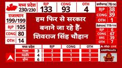 Assembly Election Result 2023: मध्य प्रदेश में फिलहाल कांटे का मुकाबला, तेजी से बदल रहा है आंकड़ा