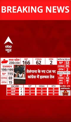 Telangana Assembly Election: तेलंगाना के नए CM पर कांग्रेस में हलचल तेज