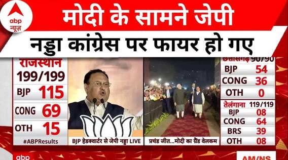 Assembly Election Result: PM Modi के सामने JP Nadda की दमदार स्पीच