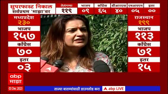 Priyanka Chaturvedi on Election Results 2023 : 4 राज्यांच्या निकालाचं काँग्रेसने आत्मपरिक्षण करावं