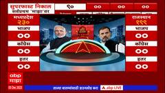 Assembly Election Results 2023 : लोकसभेच्या सेमी फायनलचा निकाल; कोण सत्ता राखणार अन् कोण सत्ता गमावणार?