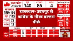 Assembly Election Results: Will BJP's OBC leader Prahlad Singh Patel retain power in MP? | ABP NEWS