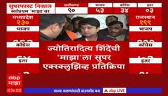 Madhya Pradesh Election Result 2023 : मध्य प्रदेशात लाडली बहन योजना गेमचेंजर : Jyotiraditya Scindia