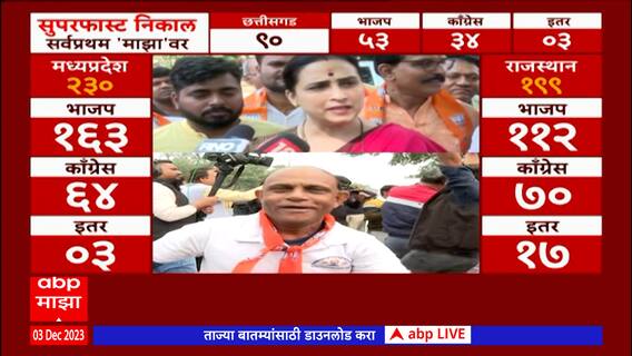 Chitra Wagh on  Election Results 2023 : देश की गॅरंटी नरेंद्र मोदी; पनवती राहुल गांधी