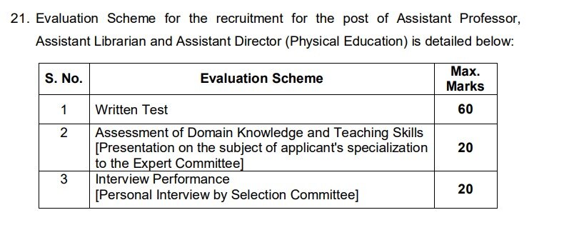 Anna University Recruitment: Ph.D., நெட் தேர்ச்சி பெற்றவரா? அண்ணா பல்கலை., பணி; விண்ணப்பிக்க கால அவகாசம் நீட்டிப்பு!