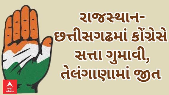 Election Results 2023 | રાજસ્થાન-છત્તીસગઢમાં કોંગ્રેસે સત્તા ગુમાવી, તેલંગાણામાં જીત