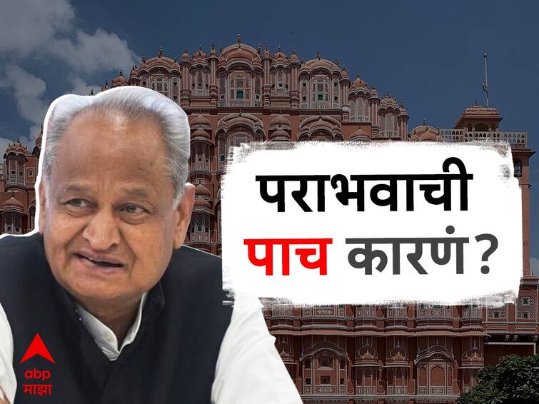 Rajasthan Assembly Election Results 2023 Congress defeat in Rajasthan These are the five reasons Rajasthan Election Result : राजस्थानमध्ये काँग्रेसच्या पराभवाची मुख्य कारणे कोणती?  'हे' आहेत पाच कारणं?