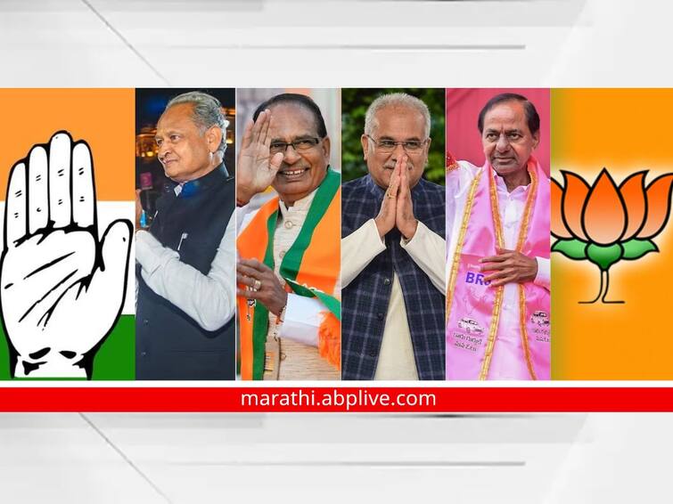 Assembly Election Results 2023 Vote Counting Latest News Updates in Marathi Counting of votes in Rajasthan Madhya Pradesh Chhattisgarh Telangana bjp congress brs mim 5 state nivadnuk nikal abpp Assembly Election Results 2023 : पाच राज्यात लोकसभेच्या सेमीफायनलमध्ये भाजप आणि काँग्रेसमध्ये अटीतटीची लढत; 'या' व्हीआयपी उमेदवारांवर सर्वांच्या नजरा