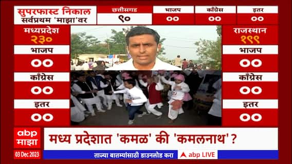 Chhattisgarh Election Results 2023 : जनतेचा मूड काय? छत्तीसगडमध्ये मुख्यमंत्री कोण होणार?