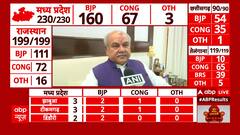 Assembly Election Result: BJP की शानदार बढ़त पर केंद्रीय मंत्री नरेंद्र तोमर ने कह दी बड़ी बात