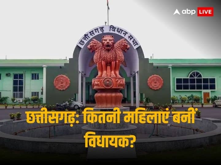 chhattisgarh election result 19 women candidates elected from their constituency Chhattisgarh Election Result: छत्तीसगढ़ में इस बार कितनी महिला बनीं विधायक? पढ़ें लिस्ट