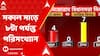 Mizoram Election 2023: সকাল সাড়ে ৮টা পর্যন্ত ৪০ আসনের মিজোরাম বিধানসভায় কে কোথায়?ABP Ananda LIVE
