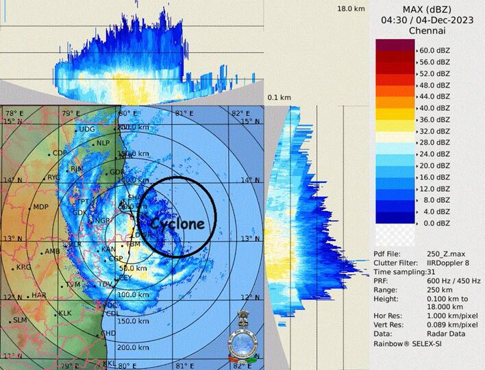 Cyclone Michaung: மிரட்டும் மிக்ஜாம்: 'மோசமான நிலைமையைச் சொல்ல வார்த்தைகளே இல்லை'- வெதர்மேன் வேதனை