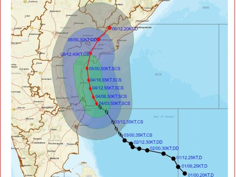 MICHAUNG cyclone updates It is expected to cross the coast at Bapatla in Machilipatnam heavy rain fall in telangana Andhra Pradesh తీవ్ర తుపానుగా మారుతున్న మిగ్‌జాం - తీరం దాటేది ఏపీలోనే!