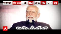 Assembly Election Results: बीजेपी पार्टी को तीन राज्यों में मिली जीत