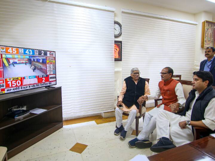 मध्य प्रदेश: वोटिंग वाले दिन सुबह 5:30 बजे बीजेपी के नेताओं ने किसे फोन करना शुरू कर दिया था?