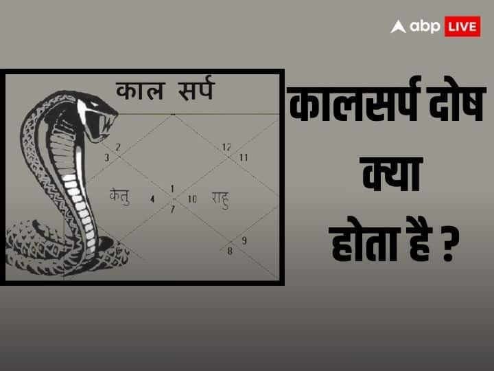 Kaal Sarp Dosh: काल सर्प दोष क्या होता है. इस खतरनाक योग का निर्माण कैसे होता है, जानें इससे जुड़ी बातें और इसके उपाय.