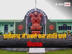 छत्तीसगढ़ में सबसे कम संपत्ति वाले विधायक कौन? यहां पढ़ें लिस्ट